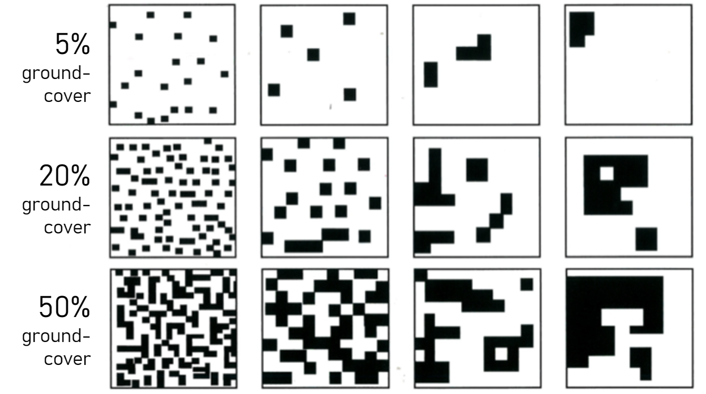 Weed density visual assessment guide (adapted from Bayley & Brower, 2013)